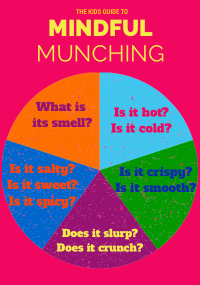 Mindful munching