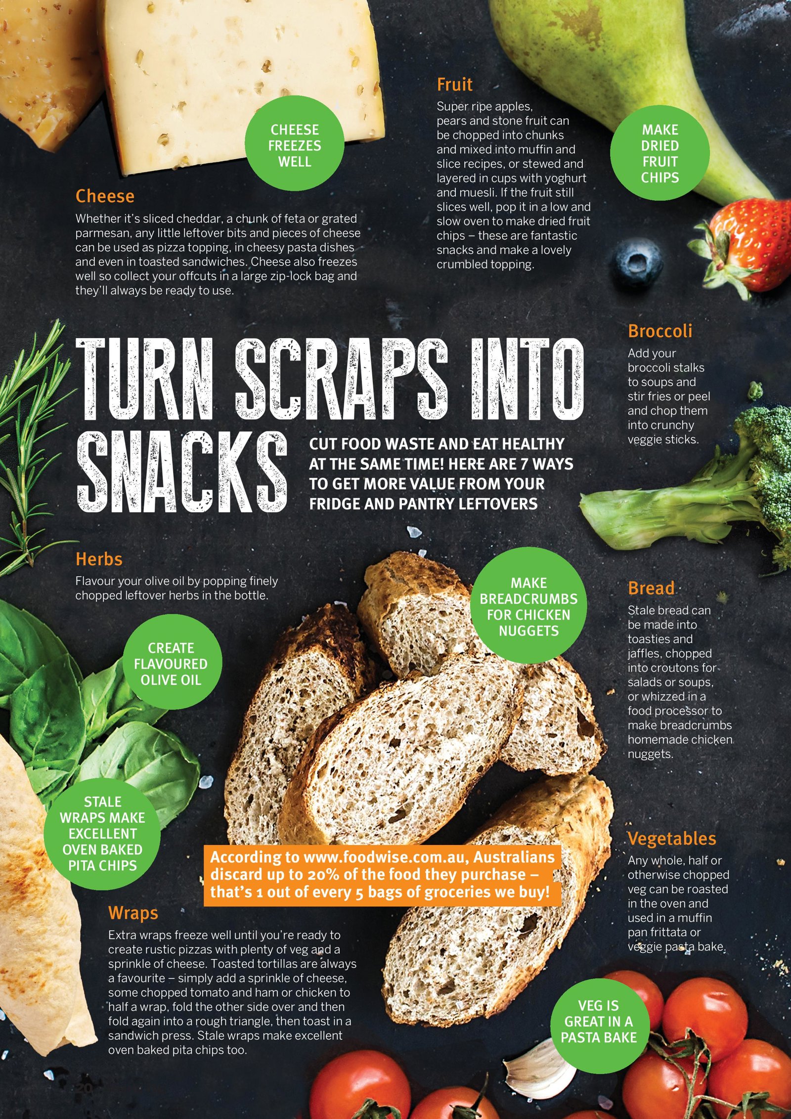 scraps-into-snacks